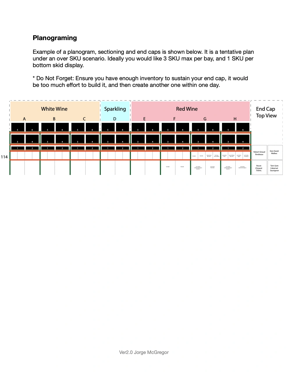 Planogram page organizing white, sparkling and red wine bays with an end cap top view