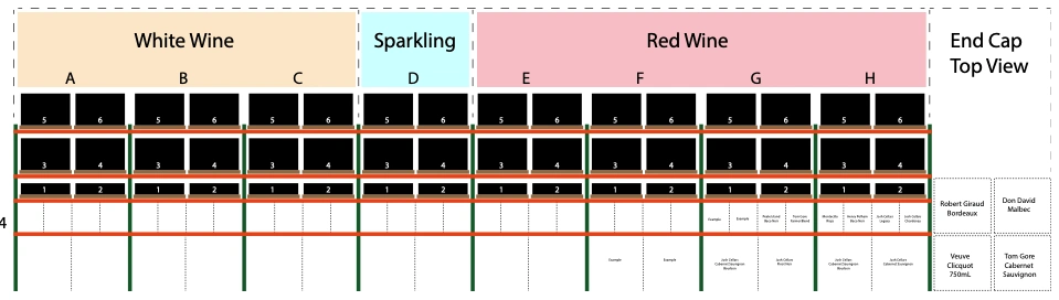 Colour-coded wine aisle planogram with lettered bays and end cap layout